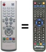 Comandos à distância equivalente Samsung DCB9401R
