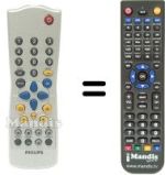 Comandos à distância equivalente Philips RC283207 / 01