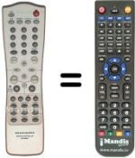 Comandos à distância equivalente RC7000DV