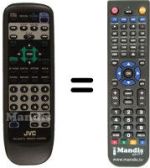 Comandos à distância equivalente JVC RM-SV511U