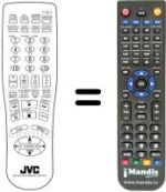 Comandos à distância equivalente JVC RM-SXV521E