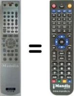 Comandos à distância equivalente Sony RDR-GX300