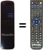Comandos à distância equivalente Amstrad SRX301