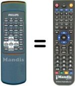 Comandos à distância equivalente Philips STU1400