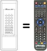 Comandos à distância equivalente Philips STU800