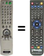 Comandos à distância equivalente Sony DVP-NS355
