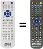 Comandos à distância equivalente Akai TDX-7018