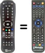 Comandos à distância equivalente Telesystem REMCON615