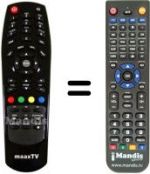 Comandos à distância equivalente MaaxTV LN 4000