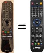 Comandos à distância equivalente LG AKB76045003