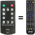 Comandos à distância equivalente AMP 3