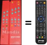 Comandos à distância equivalente TLC 361