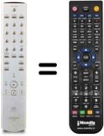 Comandos à distância equivalente Denon RC-997