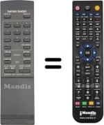 Comandos à distância equivalente HD400-HD800