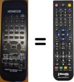 Comandos à distância equivalente Kenwood RC-R0708