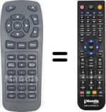 Comandos à distância equivalente Connect 120