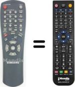 Comandos à distância equivalente Samsung SV-235 XV