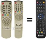 Comandos à distância equivalente Samsung CW 29A114