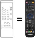 Comandos à distância equivalente AKURA TV A 1