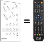 Comandos à distância equivalente 12 CHANNELS US