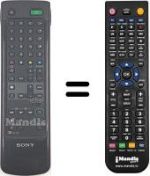 Comandos à distância equivalente Sony KP-46 S4