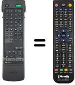 Comandos à distância equivalente Sony KV-X 2981 D