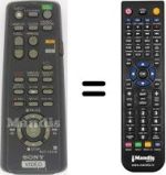 Comandos à distância equivalente Sony SLV-E 530 CP