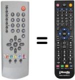 Comandos à distância equivalente United UTV 20X75 (ver. 3)