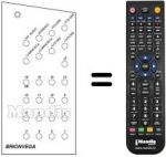 Comandos à distância equivalente 16 CHANNELS US