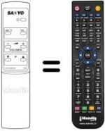 Comandos à distância equivalente 1AV0U10B01000