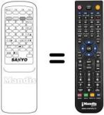 Comandos à distância equivalente JXYC