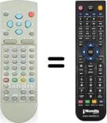 Comandos à distância equivalente 1AV0U10B17600
