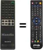 Comandos à distância equivalente Sony KV-M 1620
