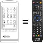 Comandos à distância equivalente Supertech CTV 2119