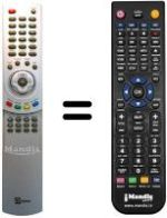 Comandos à distância equivalente Telesystem 27' ORUM (B)