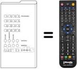 Comandos à distância equivalente 32 CHANNELS