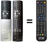 Comandos à distância equivalente Toshiba 32 UL 863