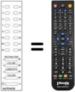 Comandos à distância equivalente 39 PROGRAMMI