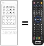 Comandos à distância equivalente Samsung CF 346 Z