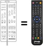 Comandos à distância equivalente 412.01.8061