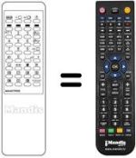 Comandos à distância equivalente 4AA4U1T0102