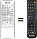 Comandos à distância equivalente 4AA4U1T0103