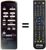 Comandos à distância equivalente 4AA4U1T0105