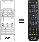 Comandos à distância equivalente 4B 20 E