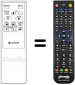 Comandos à distância equivalente VT-RM 418 E