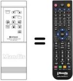 Comandos à distância equivalente VT-RM 110 E