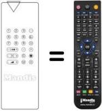 Comandos à distância equivalente CM 1