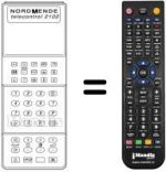 Comandos à distância equivalente TELECONTROL 2102