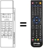 Comandos à distância equivalente COMPUTER CONTROL 5