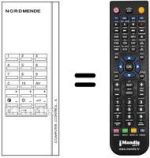 Comandos à distância equivalente COMPUTER CONTROL 4